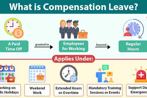Compensation Leave