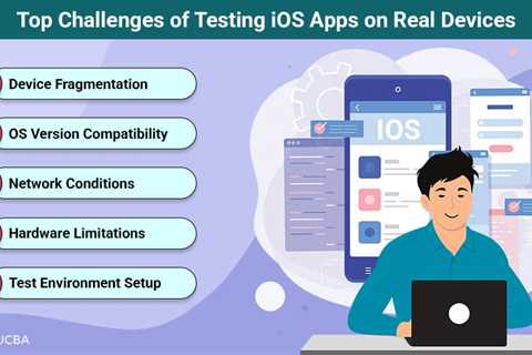 Testing iOS Apps on Real Devices