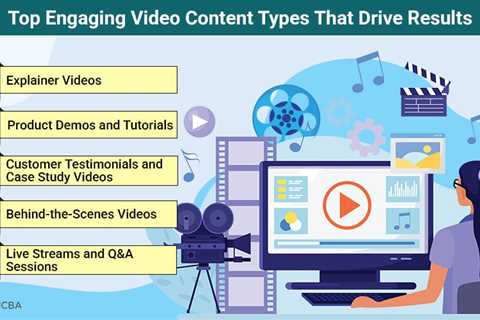 Engaging Video Content