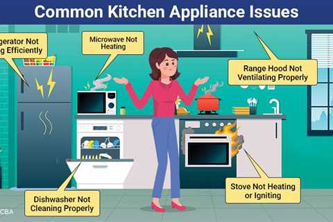 Kitchen Appliance Issues