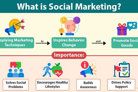 Social Marketing