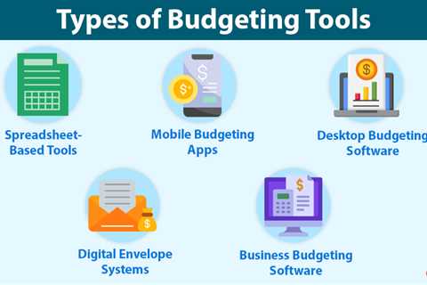 Budgeting Tools