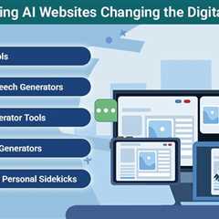 Trending AI Websites