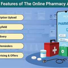 The Ease of Buying Medicines with Online Pharmacy Apps