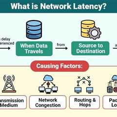 Network Latency