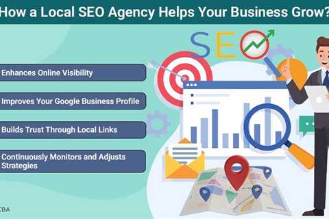 Local SEO Agency