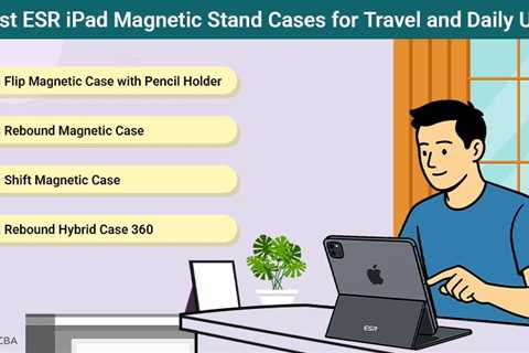 iPad Magnetic Stand Case