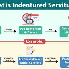 Indentured Servitude