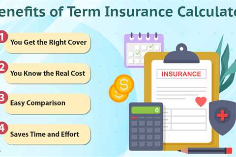Term Insurance Calculator