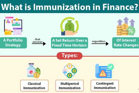 Immunization