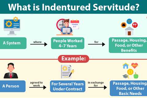Indentured Servitude