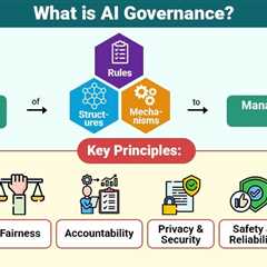 AI Governance