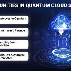 Quantum Cloud Services