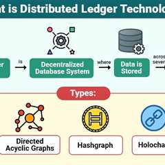 Distributed Ledger Technology