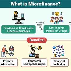 Microfinance