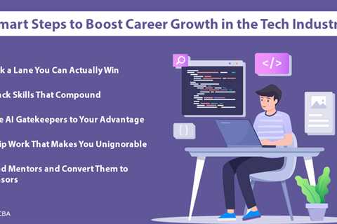 Career Growth in the Tech Industry