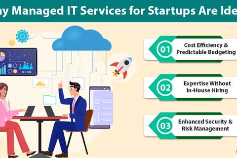 Managed IT Services for Startups