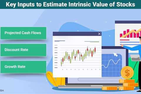 Intrinsic Value of Stocks