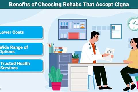 Explore Rehabs That Accept Cigna