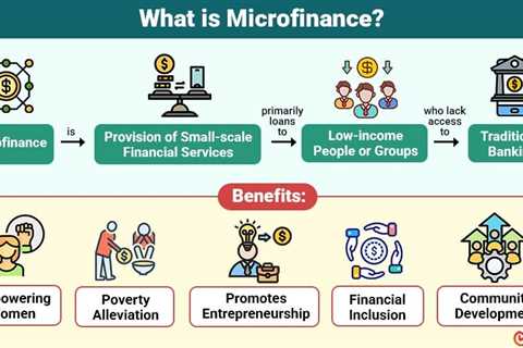 Microfinance