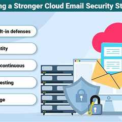Cloud Email Security