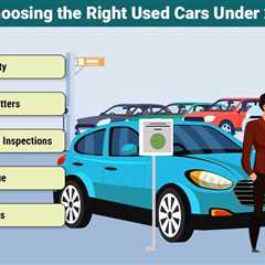 Used Cars Under 20000 AED