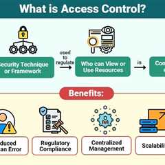 Access Control