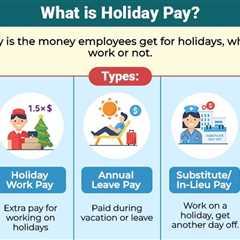 Holiday Pay
