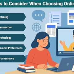 Choosing Online Tutoring
