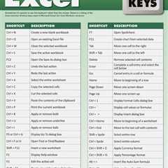 I'm placing this in computer shortcuts because it shows shortcuts keys for when you are using Excel.