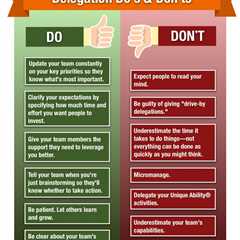 Strategic Coach® tips on how to successfully delegate to your team members.