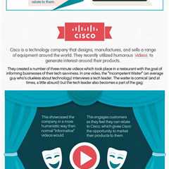 B2B vs B2C: The Different #Marketing Strategies #Infographic @SocialMedia2Day