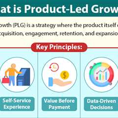 Product-Led Growth