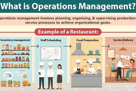 Operations Management
