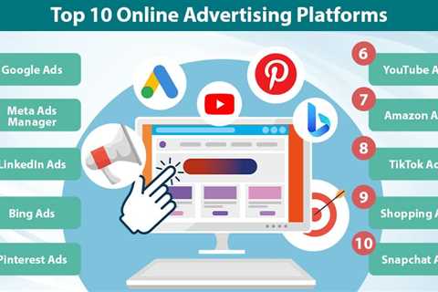 Online Advertising Platforms
