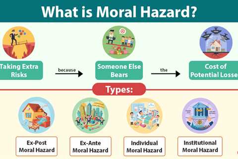 Moral Hazard