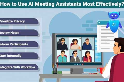 AI Meeting Assistants