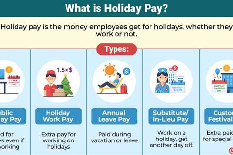Holiday Pay
