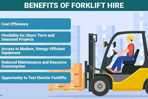 Forklift Hire