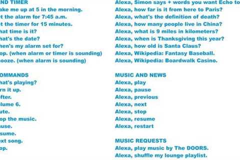 Amazon Echo (Alexa) Simple Voice Commands List