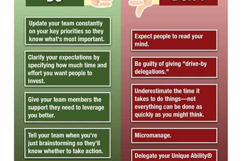 Strategic Coach® tips on how to successfully delegate to your team members.