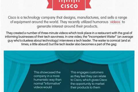 B2B vs B2C: The Different #Marketing Strategies #Infographic @SocialMedia2Day