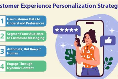 Customer Experience Personalization