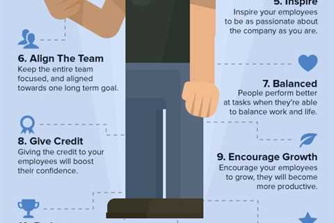12 Personality Traits Of An Awesome Boss