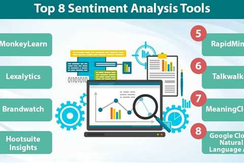 Sentiment Analysis Tools