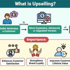 Upselling