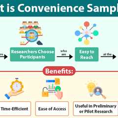 Convenience Sampling