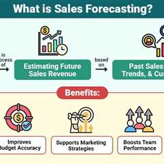 Sales Forecasting