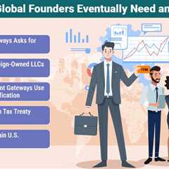 Global Founders