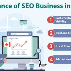 SEO Important for Business in Canada